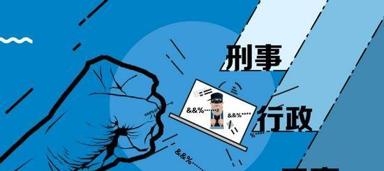 网站被惩罚的九种常见原因是什么？如何避免这些惩罚？
