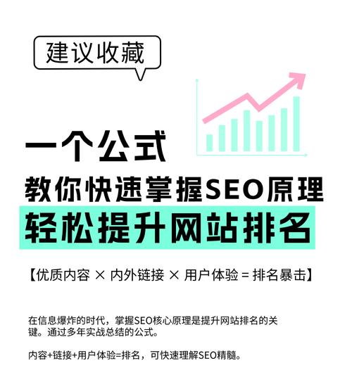 网站编辑在内容创作时是否需要考虑SEO问题？如何平衡内容质量与SEO优化？