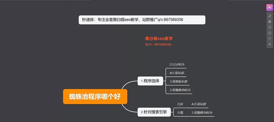为什么不推荐使用黑帽SEO优化技术？（了解黑帽SEO的危害，从源头上提升网站排名！）
