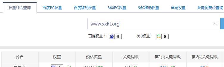 百度SEO排名快速提升的五大方法（从重点知识到违规处罚，了解百度SEO排名的全貌）
