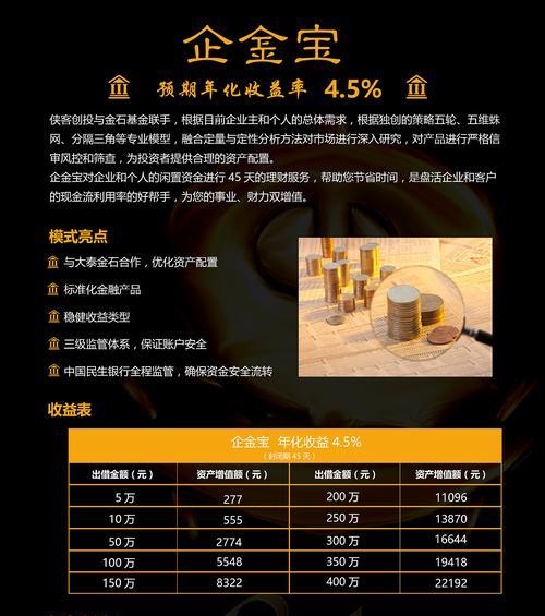 单页面优化原则（如何提升单页面的排名和流量）