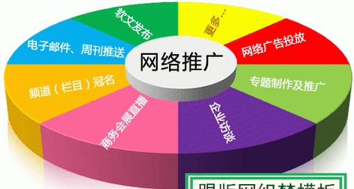 如何让网站易被百度收录？（掌握百度收录规则，提高网站曝光率）