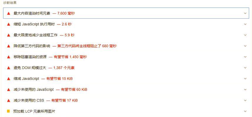 优化网站排名的必要性（从排名角度分析为什么网站优化很重要）