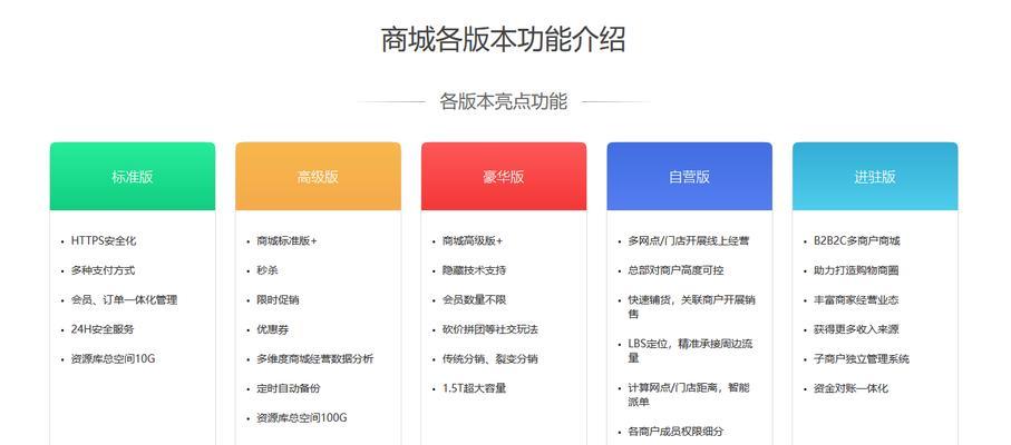 个人网站建设教程与注意事项（为你的创意提供一个展示的平台）