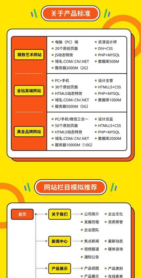 企业网站内链优化（从布局到用户体验，全方位提升你的网站）