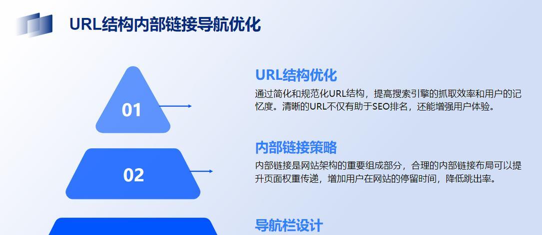 SEO内链对排名的促进作用（掌握SEO内链技巧，提升网站排名效果）