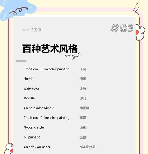如何制作高质量的库（注意事项与技巧分享）