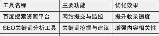 全攻略（全攻略）