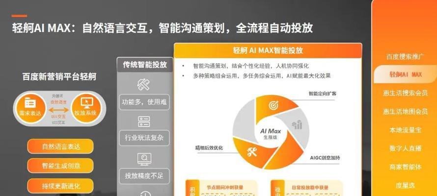营销型网站建设的三大原则