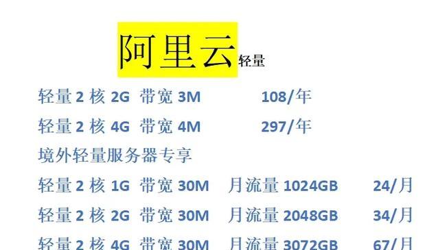 如何选择好的网站域名？（关键在哪里？如何做到优质？）