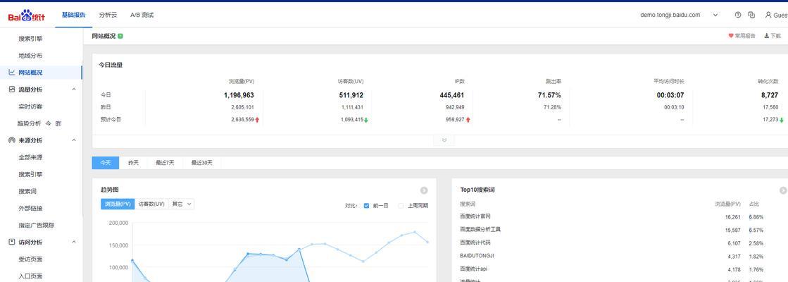 数据分析与SEO分析的差异与联系（揭秘SEO分析的数据密集工作和分析方法）