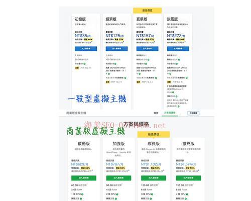 网站SEO优化的专业术语解析和实用技巧（掌握常用术语，提高网站排名和流量）