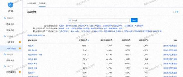 如何提高网站长尾词排名（掌握长尾词优化技巧，提升网站流量）