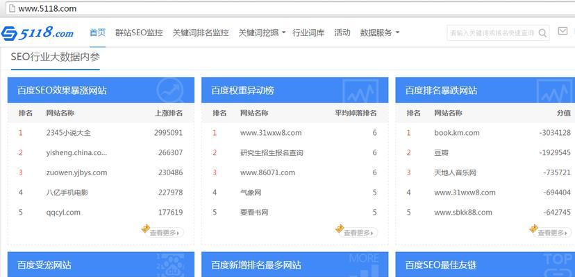 优化网站排名——如何解决百度收录但无流量问题（从优化策略到内容质量，一步步提升网站排名）