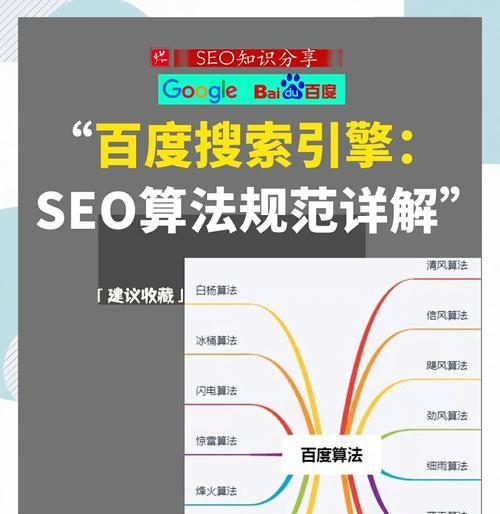 清楚搜索引擎是如何工作（探究搜索引擎工作原理及其影响）