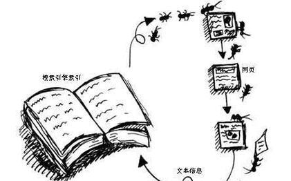 清楚搜索引擎是如何工作（探究搜索引擎工作原理及其影响）