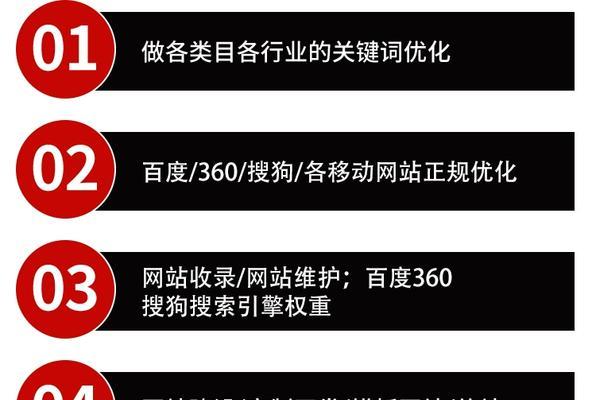 网站SEO推广技巧，如何提升排名引流？（掌握SEO关键技巧，打造网站流量王者）