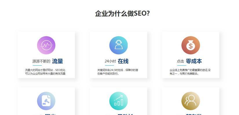 网站排名优化推广的注意事项（提升网站排名，增加流量的技巧和策略）