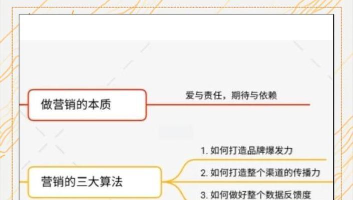 SEM策略（以策略为核心，以数据为驱动，打造优质营销渠道）