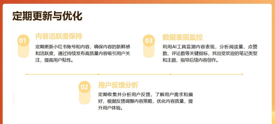 SEO内页优化指南