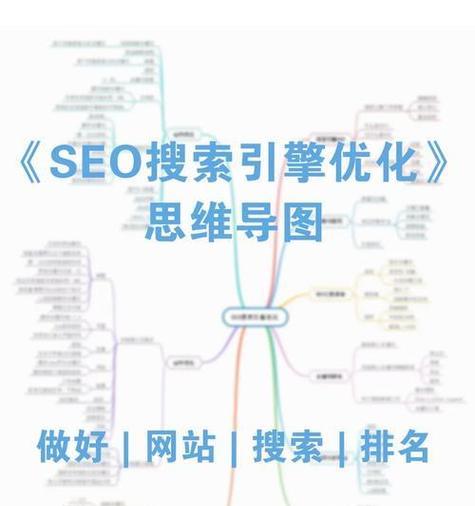 站外快速排名SEO技巧分享（了解SEO技巧，轻松站外快速排名）