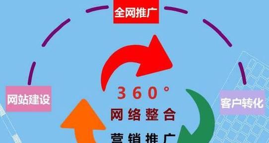 如何做好网站的SEO优化（掌握、优化网站结构、提高内容质量，这三步帮你优化网站的SEO）