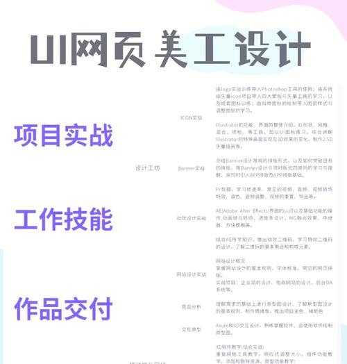 围绕转化打造高效电商网站（如何通过策略、设计和营销等手段提升转化率）