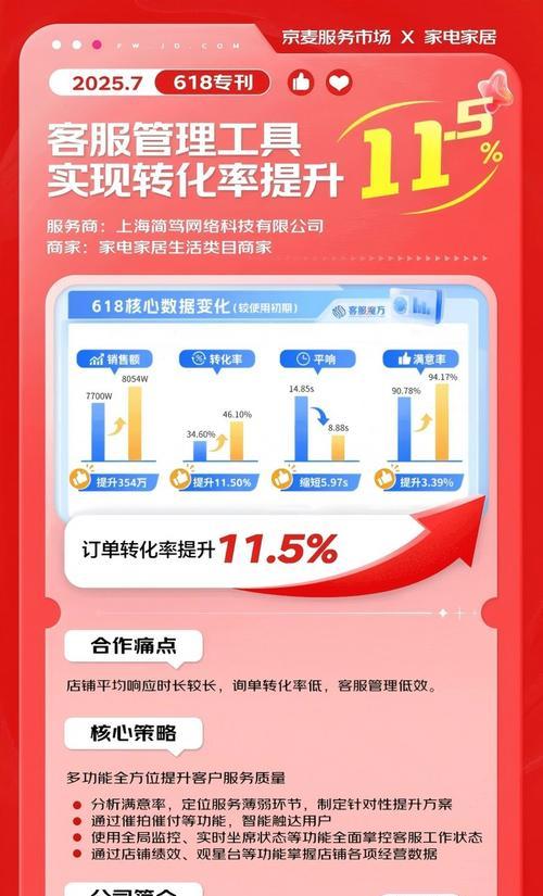 为什么企业网站的转化率低？（分析原因，提高效益）