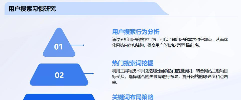 五、使用标签和目录