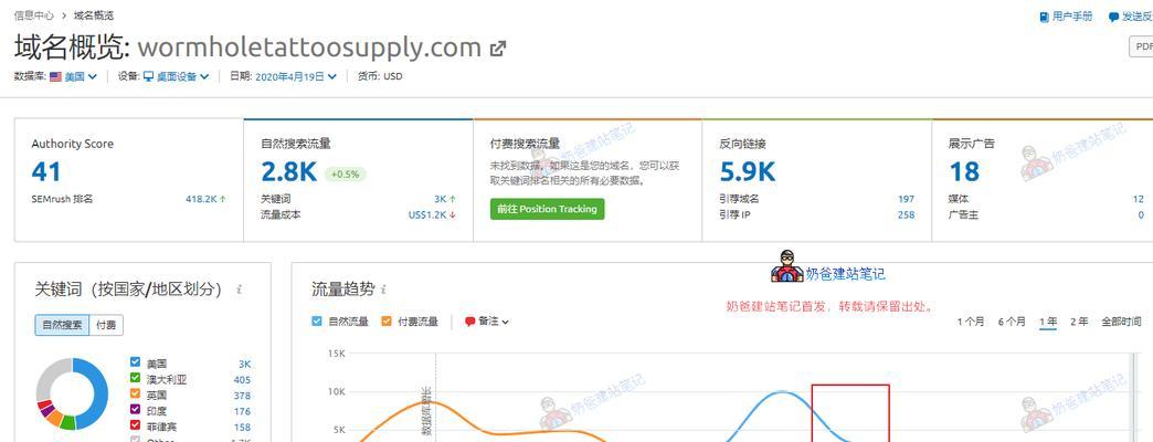 网站SEO优化为何不能只走捷径（了解SEO优化的真正意义与方法）