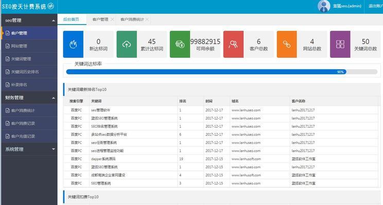 网站SEO优化为何不能只走捷径（了解SEO优化的真正意义与方法）