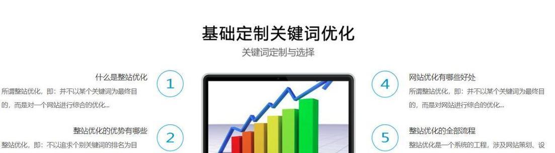 企业为何需要SEO优化进行网络推广？（探究企业SEO优化的重要性及作用）