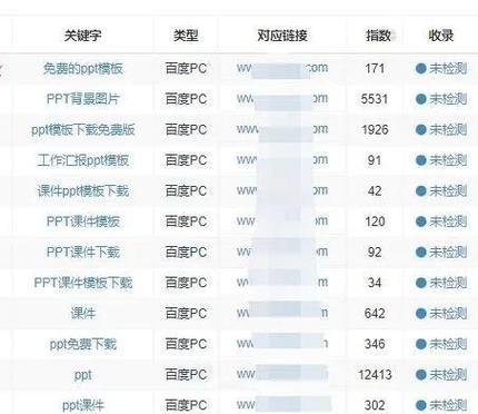 关于网站排名上不去的解决方案（从优化策略、内容质量和用户体验三方面入手，提高网站排名）