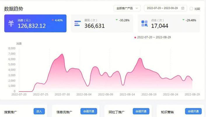 百度优化的基本知识（提升网站排名的方法和技巧）