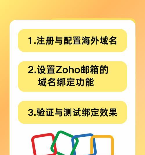 如何选择营销型网站的域名（企业应该注意的域名选择问题）