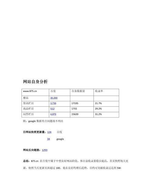 如何提高网站收录率（保证网站排名靠前的实用方法）