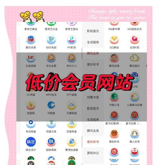 分享有丰富的渠道可以促进网站排名：如何利用分享提升SEO？