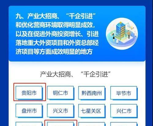 如何评估网站优化的好坏？（从这些地方看出网站优化做的好不好）