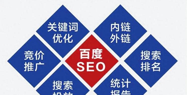 如何在百度上提交链接（详细教程及注意事项）