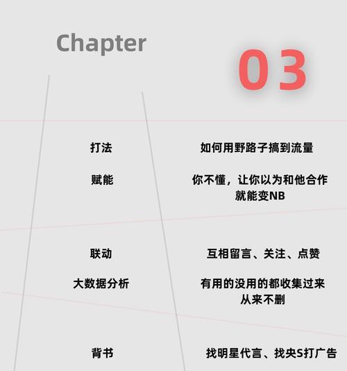 如何进行有效的SEO优化？（从主题出发，打造高效的SEO优化策略）
