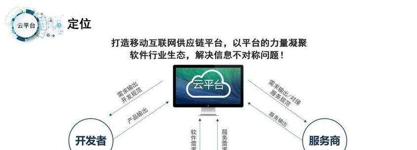 SEO技术的支撑要素（掌握这些技术，轻松提升SEO效果）