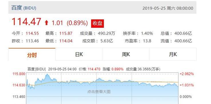 如何稳固百度排名？（通过优化网站质量和增加密度实现排名稳固）