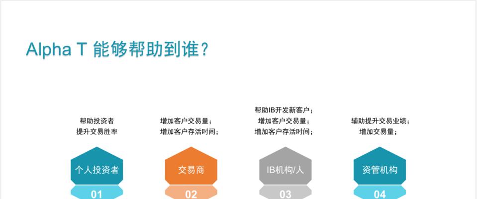 探讨网站盈利的交易方式（了解网站盈利的各种方式及其优缺点）