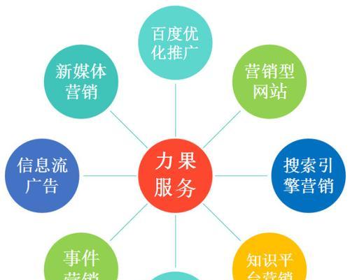 网站建设的优秀之处（从四个方面解析网站建设的优秀之处）