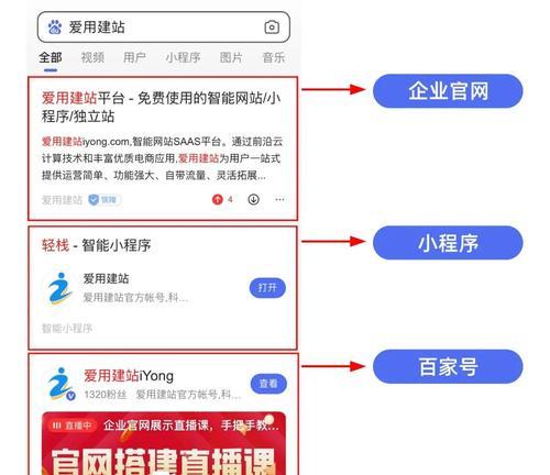 选择适合自己的运动方式，为“运动方式”（从兴趣、健康和时间等角度出发）