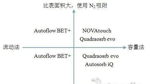 如何优化密度占比？（有效提升网站排名的关键技巧）