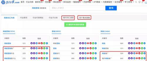 长尾的挖掘方法（提高网站排名的有效途径）