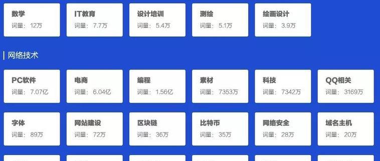 长尾的挖掘方法（提高网站排名的有效途径）