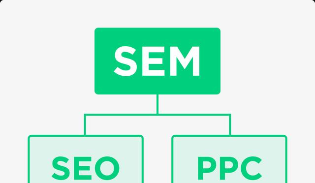 SEO专业术语大全：深度解析常用术语，让你秒懂SEO优化技巧