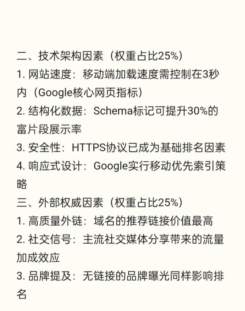 如何提高网站搜索引擎排名？（从优化到链接建设）